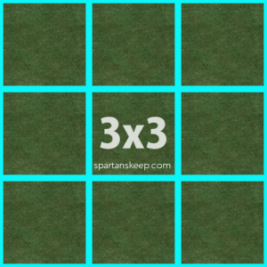 3x3 Region 768x768m with 80000prims